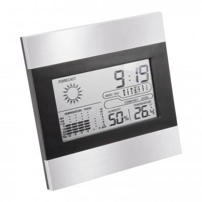 Wetterstation BENTONVILLE